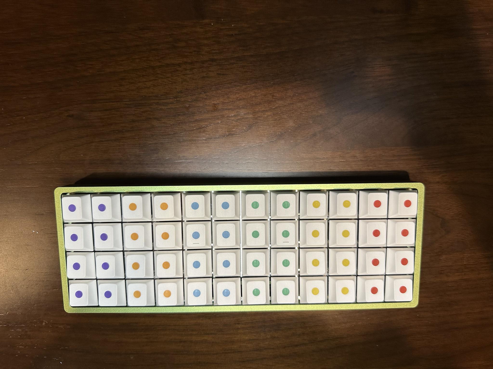 Planck with GMK dots